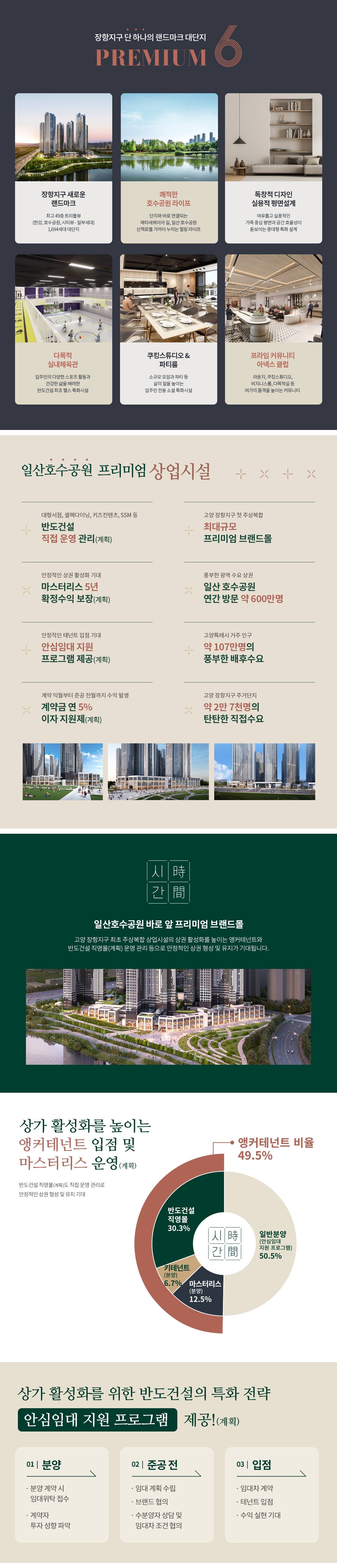 고양 장항지구 카이브 유보라 (4).jpg